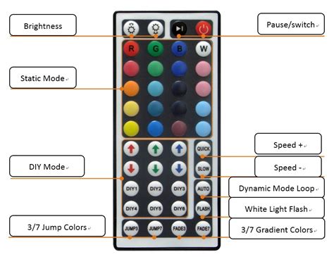 In the <b>app</b>, you can use functions such as: Selecting a color mode. . Onn led light strip remote app